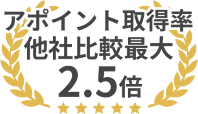 アポイント取得率、他社比較最大2.5倍